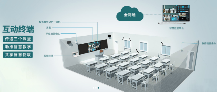 講解幼兒園多媒體教學午夜福利亚洲應用的三大功能