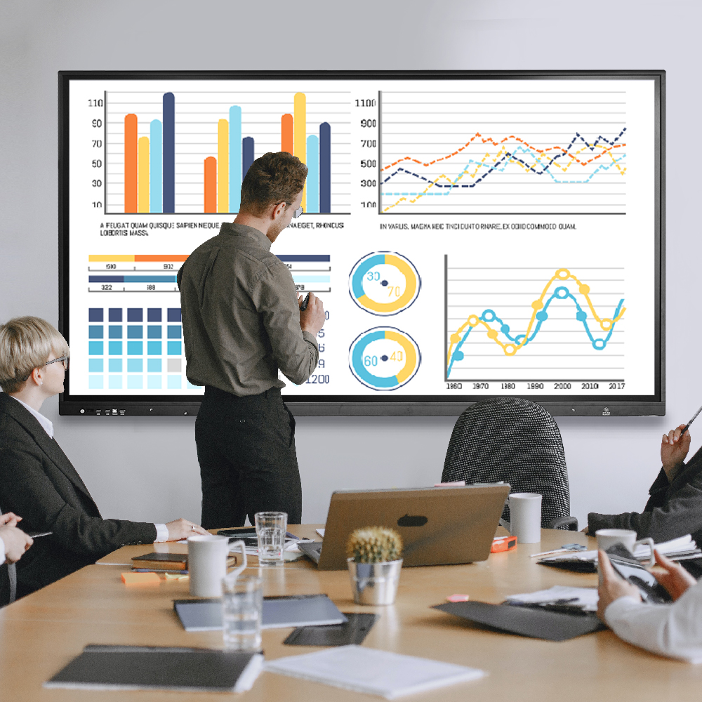 會議平板：企業溝通協作的新工具