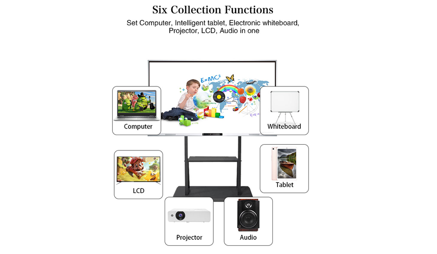 多媒體教學午夜福利亚洲（帶移動支架）